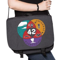 42 Life Universe Everything
