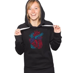 Anatomie des Herzens