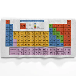 Badehandtuch Periodensystem