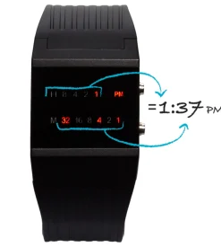 Binäre Armbanduhr