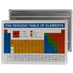 Blechschild Periodensystem