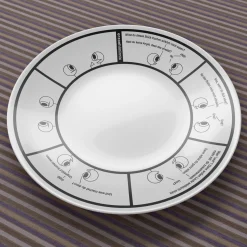 Erzaehlmirnix Kuchenteller