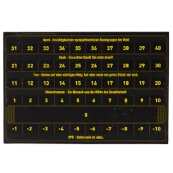 getDigital Nerd-Quiz