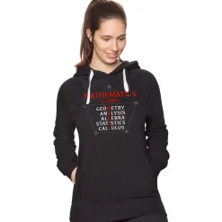 Mathematics is 100% Magic