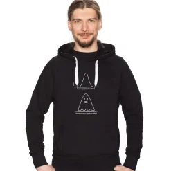 Paranormal Distribution