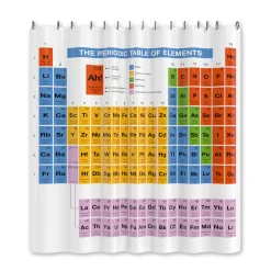 Periodensystem Duschvorhang
