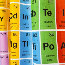 Periodensystem Duschvorhang