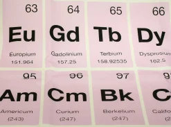Periodensystem Duschvorhang