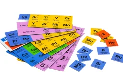 Periodensystem Kühlschrank Magnete