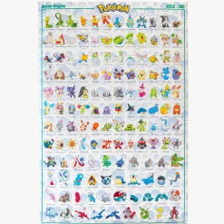 Pokémon Poster