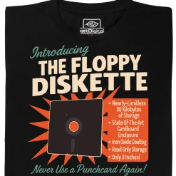 The Floppy Diskette